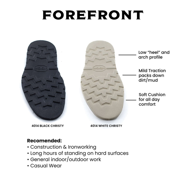 Custom Forefront