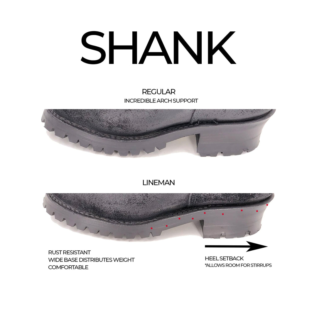 lineman shank